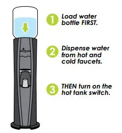 AM WATER 200 Series Pure Water Dispenser fig1