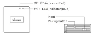 SONOFF 433 RF Bridge - LED indicator