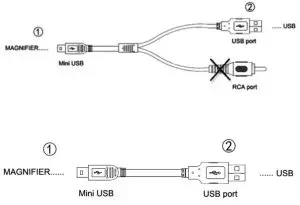 ViSee VM-102 USB Video Magnifier - PC mode