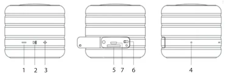 BLAUPUNKT Bluetooth Speaker - LOCATION OF CONTROLS