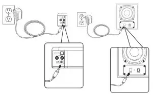 iLIVE ITBSW222 32 Inch Sound Bar with Wireless Subwoofer - dc