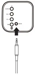 iLIVE ITBSW222 32 Inch Sound Bar with Wireless Subwoofer - line in