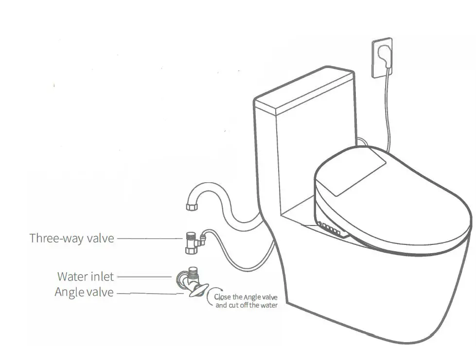 Connection of external water pipes