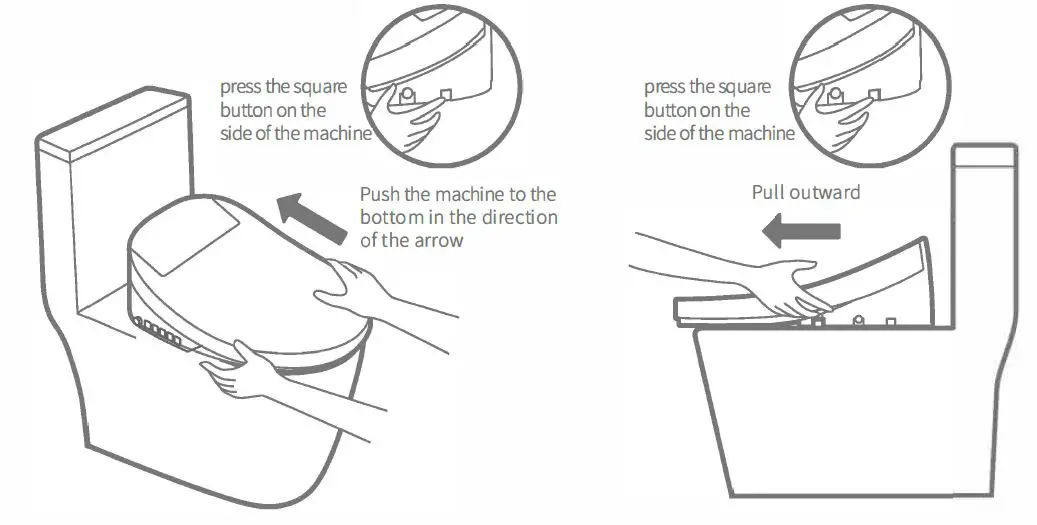 Installation and removal