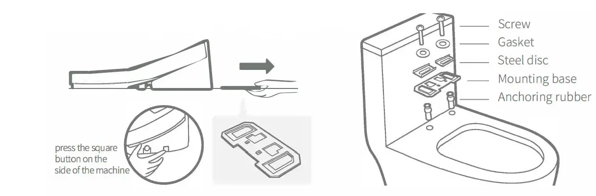 Method of mounting base