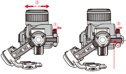 ZHIYUN CRANE-M3 Axis Handheld Gimbal Stabilizer- Aixs
