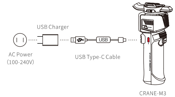 ZHIYUN CRANE-M3 Axis Handheld Gimbal Stabilizer- Charging