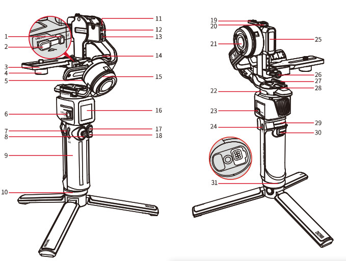 ZHIYUN CRANE-M3 Axis Handheld Gimbal Stabilizer- Know