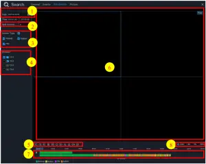 Sub-periods Playback