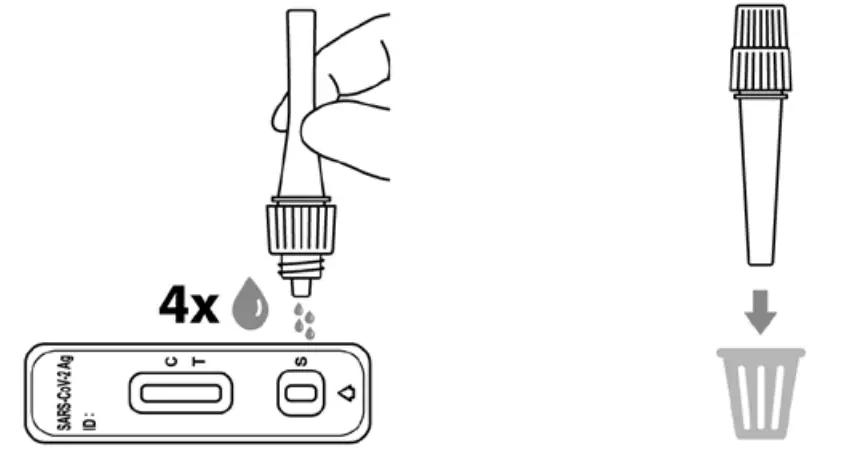 ACON Flowflex COVID 19 Antigen Home Test - drops