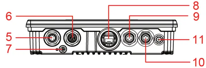 MOXA TAP 213 Series Rail Onboard 802 11n IP68 Wireless client - Botton Panel