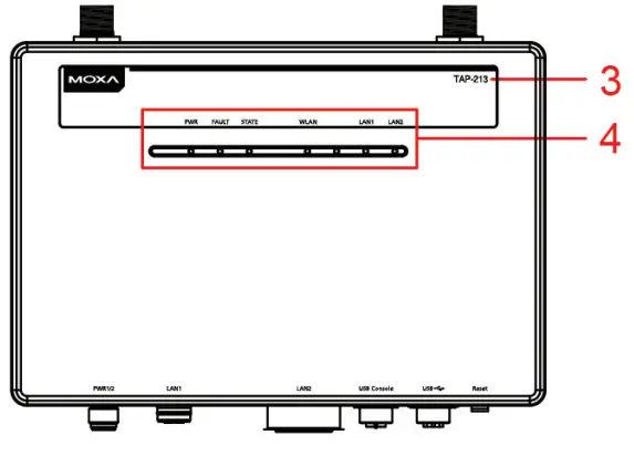 MOXA TAP 213 Series Rail Onboard 802 11n IP68 Wireless client - Front Panel