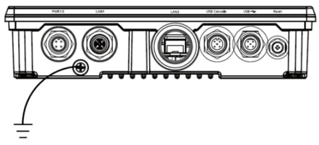 MOXA TAP 213 Series Rail Onboard 802 11n IP68 Wireless client - Grounding