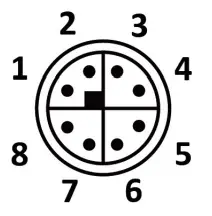 MOXA TAP 213 Series Rail Onboard 802 11n IP68 Wireless client - pin female X