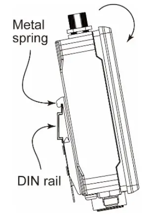 MOXA TAP 213 Series Rail Onboard 802 11n IP68 Wireless client - stiff metal
