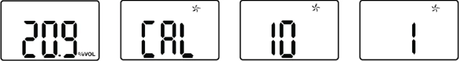 FRESH AIR CALIBRATION