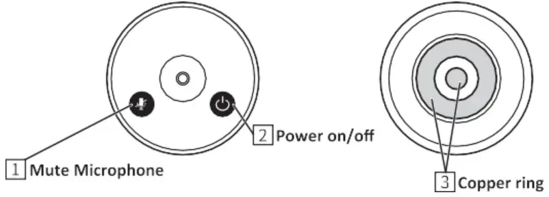 Shenzhen Oneking Technologies KS-G3B-13M-M Wireless Conferencing Speakerphone with Expansion Microphone - BOTTOM