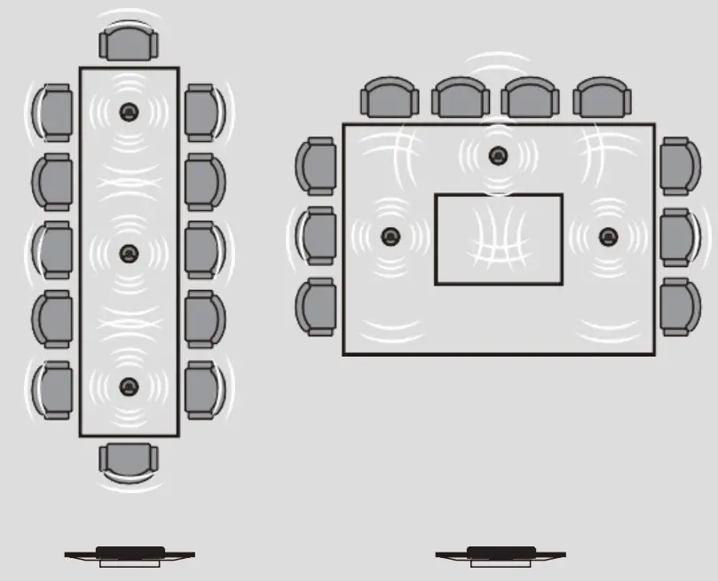 Shenzhen Oneking Technologies KS-G3B-13M-M Wireless Conferencing Speakerphone with Expansion Microphone - microphones2