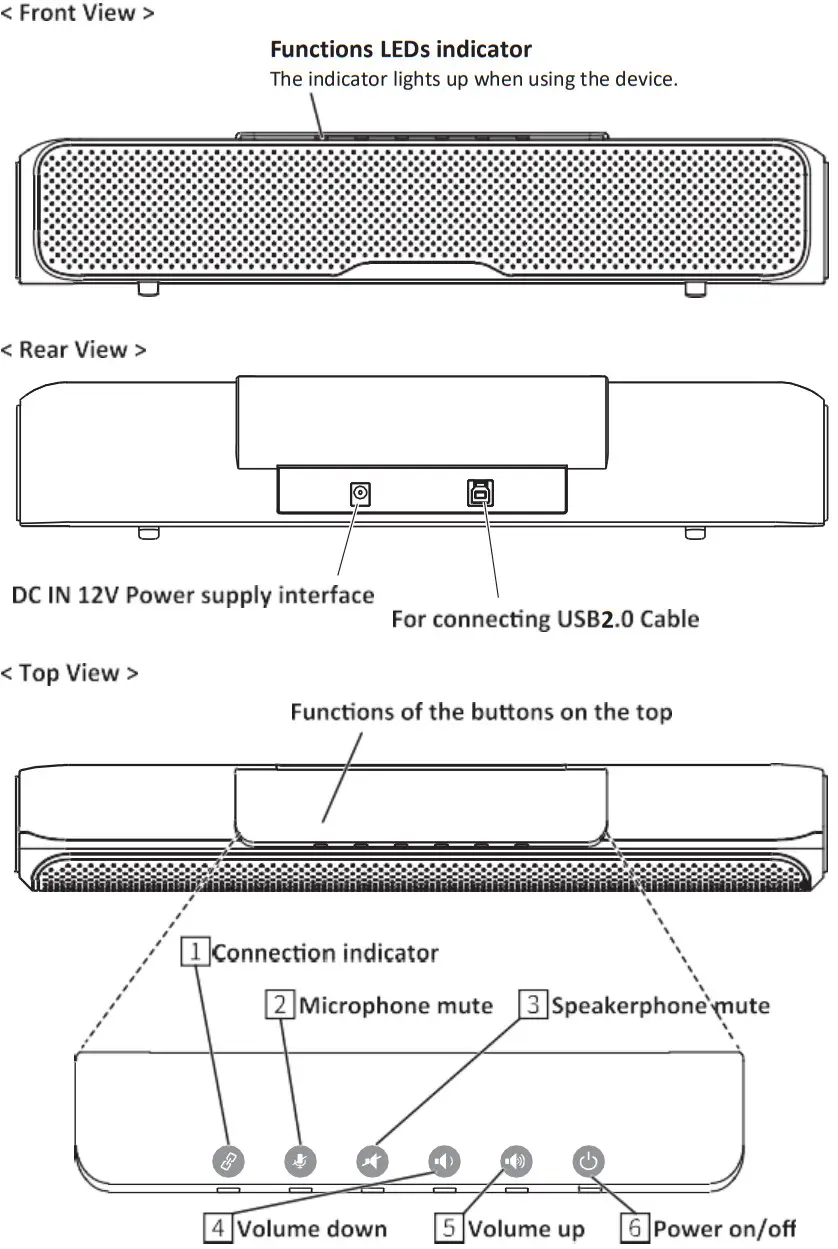 Shenzhen Oneking Technologies KS-G3B-13M-M Wireless Conferencing Speakerphone with Expansion Microphone