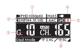 ACCSOON CineEye II Pro Wireless Video Trasmitter and Receiver - OLED Display