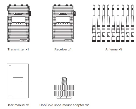 ACCSOON CineEye II Pro Wireless Video Trasmitter and Receiver