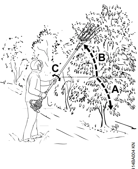 STIHL SP KM Harvester Attachment - Technique