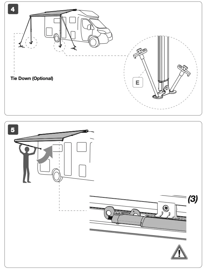 Instructions for use Figure 4 and 5