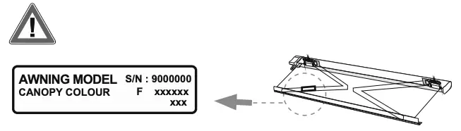 Safety instructions Figure 1