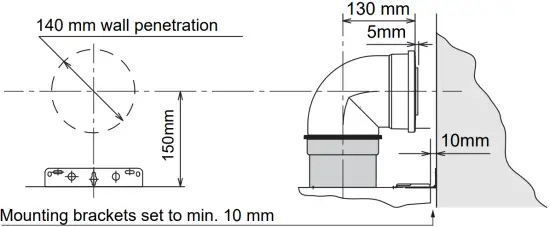 Installation Instructions