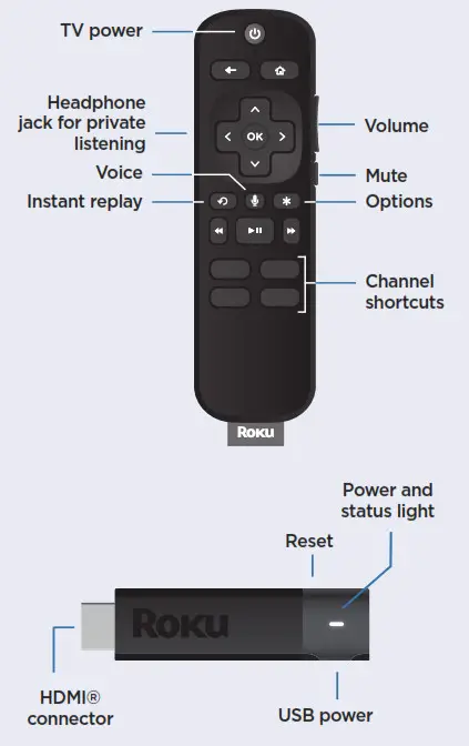Roku Streaming Stick Plus Streaming Device with Long Range - Features