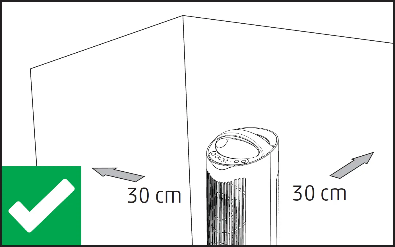 Keep both sides of the unit at least 30 centimters away from a wall