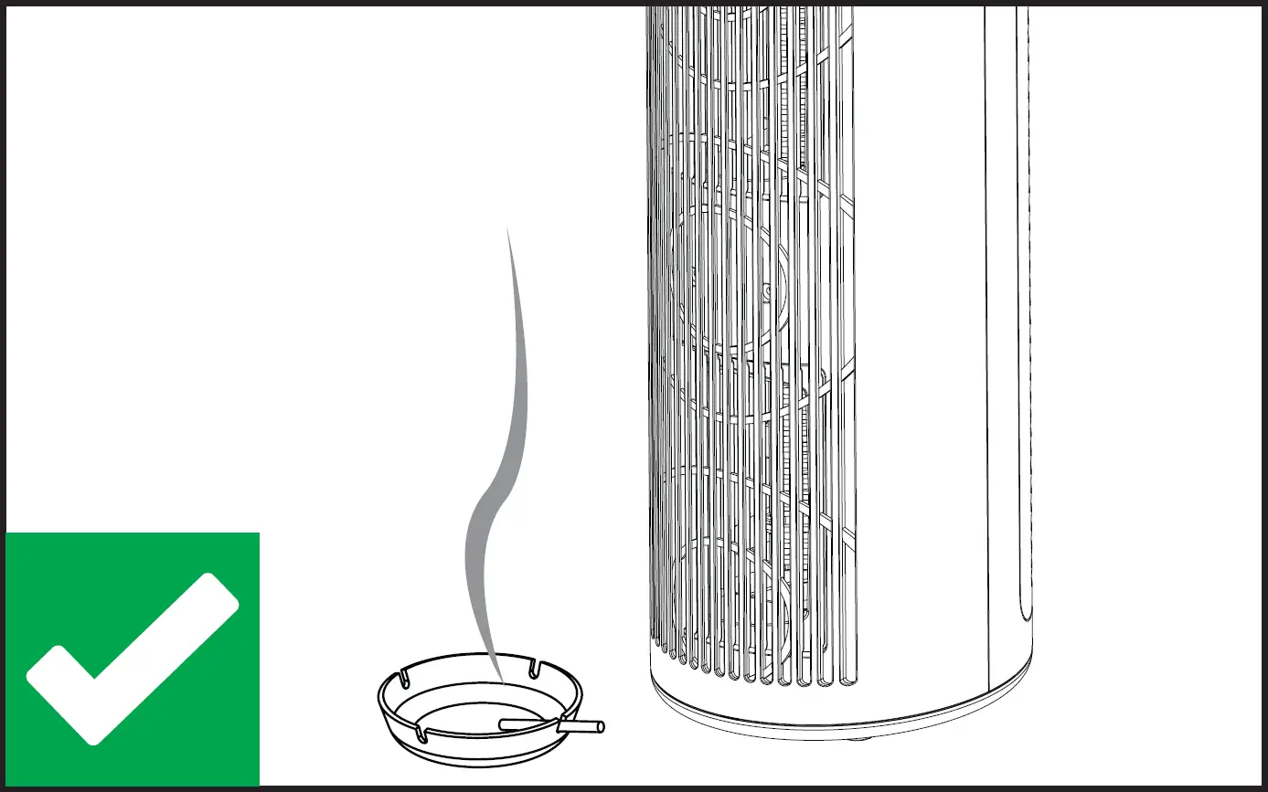 Placing the unit close to the source