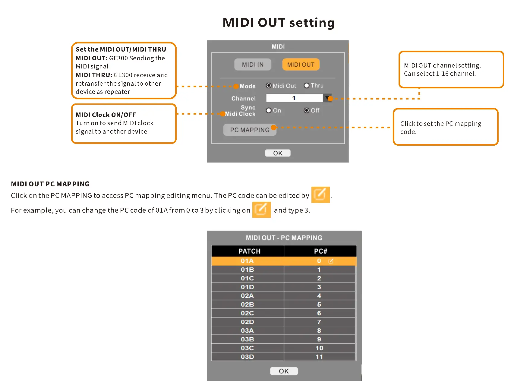 MIDI Setting