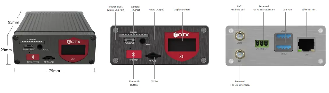 COTX X3 Intelligent IoT Gateway 2