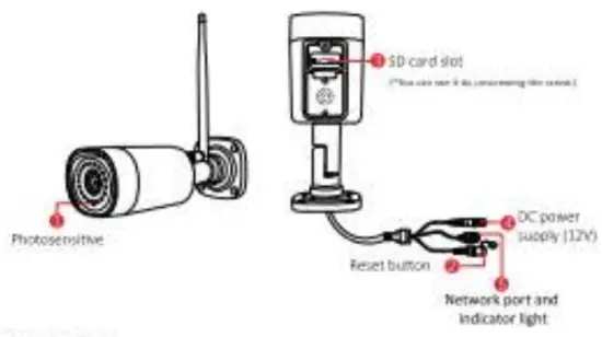 HISEEU IPCAMERA Smart IP Camera-fig2