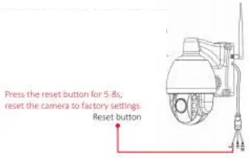 HISEEU IPCAMERA Smart IP Camera-fig21