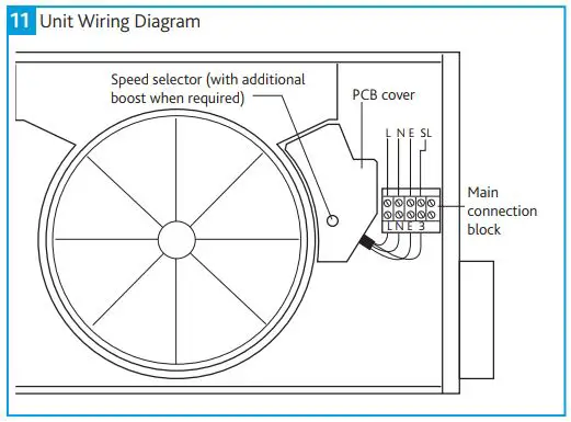 FIG 10 ELECTRICAL INSTALLATION