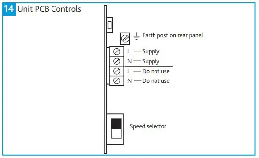 FIG 13 CONTROLS