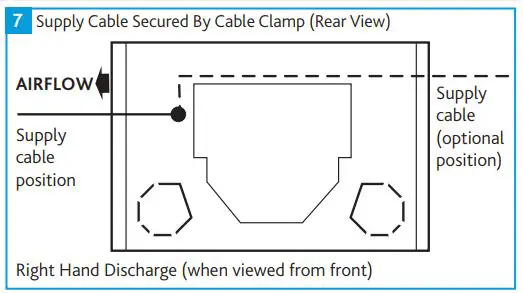 FIG 6 MECHANICAL INSTALLATION