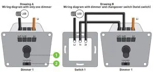 FIG 1 FUNCTIONING OF THE DIMMER