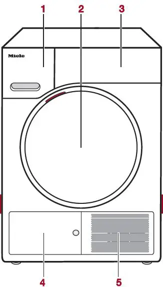 Miele TXR 860 WP Heat-Pump Fig3