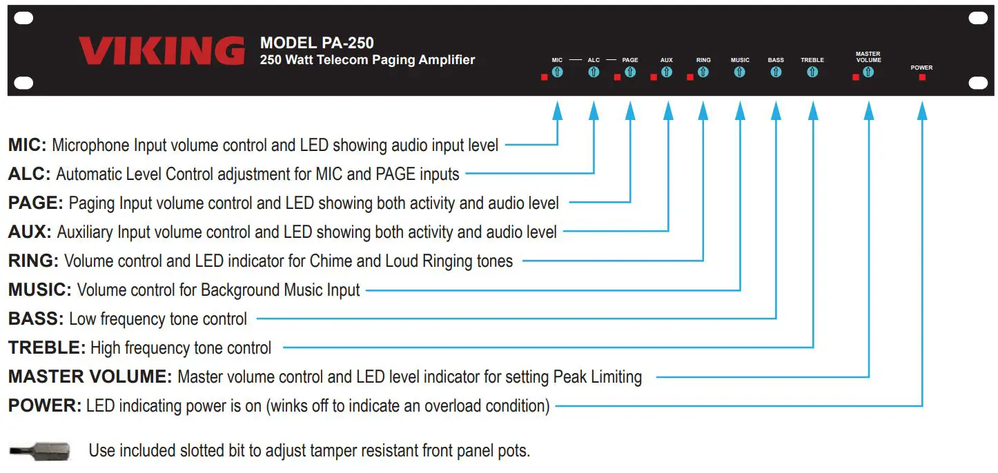 VIKING PA-250 250 Watt 70V Telecom Paging Amplifier User Guide - Features Overview