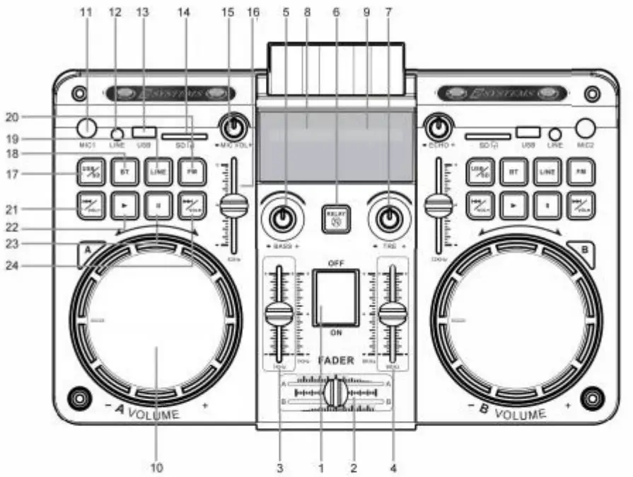 AKAI DJ 530 Home Entertainment Bluetooth Receiver - functions