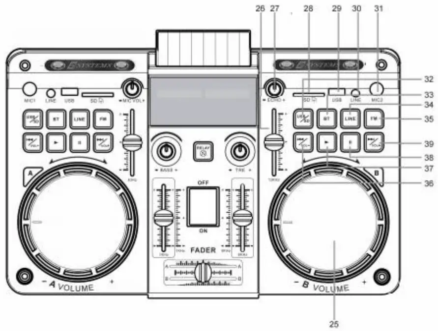AKAI DJ 530 Home Entertainment Bluetooth Receiver - functions2