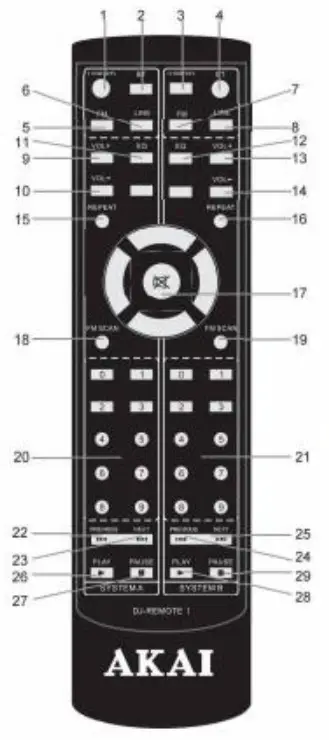 AKAI DJ 530 Home Entertainment Bluetooth Receiver - remote
