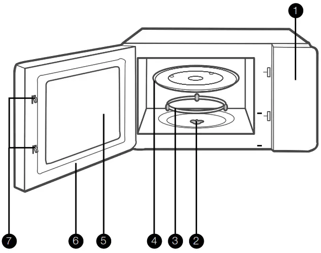 Westinghouse Freestanding - PRODUCT DESCRIPTION