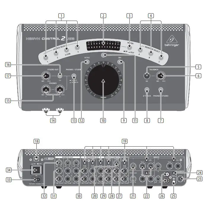 behringer CONTROL2USB High-End Studio Control with VCA Control and USB Audio Interface User Guide - XENYX CONTROL2USB Controls