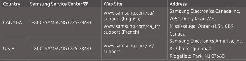 Samsung The Frame Smart 4K TV - Contact SAMSUNG WORLD WIDE