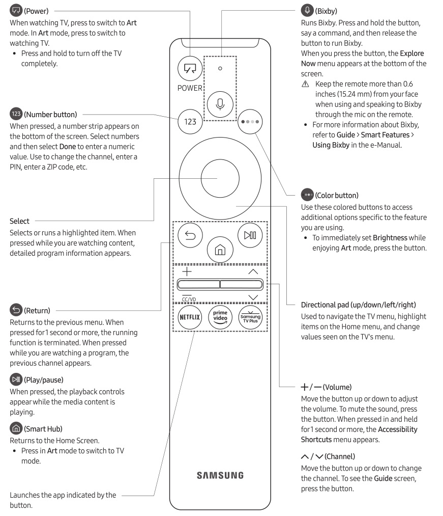 Samsung The Frame Smart 4K TV - Samsung Smart Remote