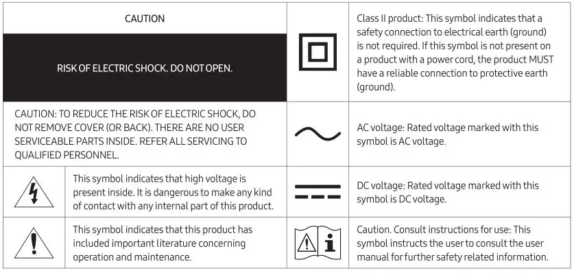 Samsung The Frame Smart 4K TV - Symbol Explanation
